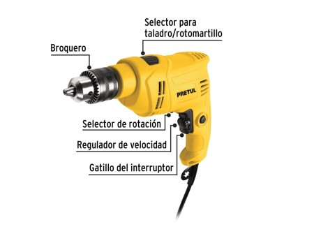 Rotomartillo 1/2" 550 W, Pretul